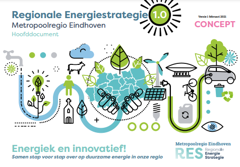 Regionale Energiestrategie